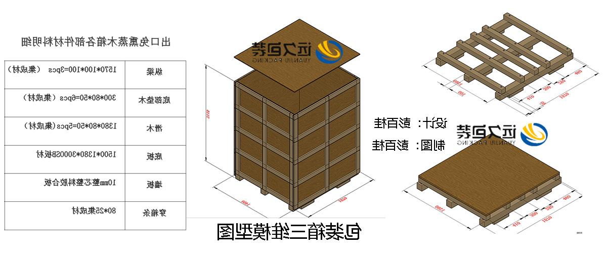 <a href='http://7zjh.scentangles.com/'>买球平台</a>的设计需要考虑流通环境和经济性